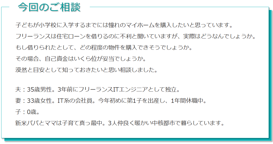 今回のご相談 子どもが小学校に入学するまでには憧れのマイホームを購入したいと思っています。フリーランスは住宅ローンを借りるのに不利と聞いていますが、実際はどうなんでしょうか。もし借りれたとして、どの程度の物件を購入できそうでしょうか。その場合、自己資金はいくら位が妥当でしょうか。漠然と目安として知っておきたいと思い相談しました。　家族構成 夫：35歳男性。3年前にフリーランスITエンジニアとして独立。妻：33歳女性。IT系の会社員。今年初めに第一子を出産し、1年間休職中。子：0歳。新米パパとママは子育て真っ最中。3人仲良く暖かい中核都市で暮らしています。