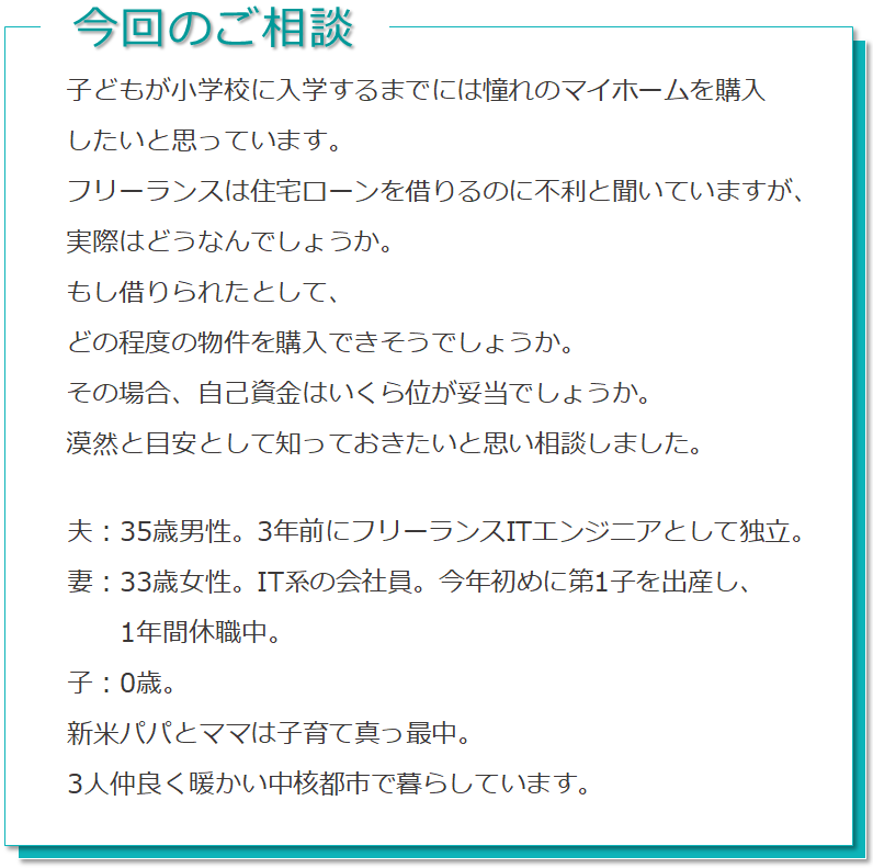 今回のご相談 子どもが小学校に入学するまでには憧れのマイホームを購入したいと思っています。フリーランスは住宅ローンを借りるのに不利と聞いていますが、実際はどうなんでしょうか。もし借りれたとして、どの程度の物件を購入できそうでしょうか。その場合、自己資金はいくら位が妥当でしょうか。漠然と目安として知っておきたいと思い相談しました。　家族構成 夫：35歳男性。3年前にフリーランスITエンジニアとして独立。妻：33歳女性。IT系の会社員。今年初めに第一子を出産し、1年間休職中。子：0歳。新米パパとママは子育て真っ最中。3人仲良く暖かい中核都市で暮らしています。