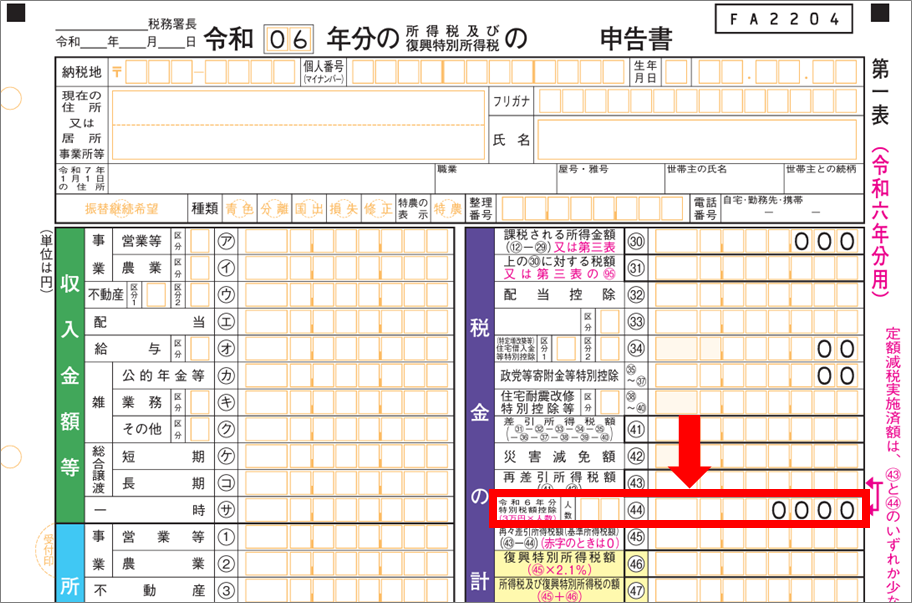 定額減税の対象が本人の場合所得税は3万円、個人住民税得割は1万円。同一生計配偶者または扶養親族の場合所得税は1人につき3万円、個人住民税所得割は1人につき1万円