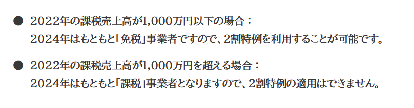 2022年の課税売上高が1000万円以下の場合：2024年はもともと「免税」事業者ですので、2割特例を利用することが可能です。2022年の課税売上高が1000万円を超える場合：2024年はもともと「課税」事業者となりますので、2割特例の適用はできません。