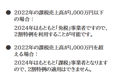 2022年の課税売上高が1000万円以下の場合：2024年はもともと「免税」事業者ですので、2割特例を利用することが可能です。2022年の課税売上高が1000万円を超える場合：2024年はもともと「課税」事業者となりますので、2割特例の適用はできません。