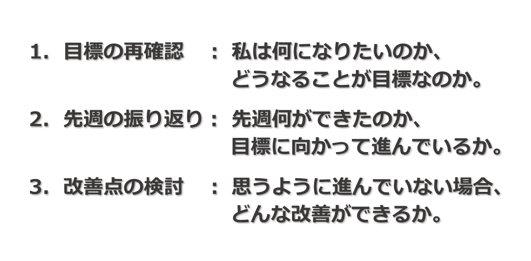 1.目標の再確認：私は何になりたいのか、どうなることが目標なのか。2.先週の振り返り：先週何ができたのか、目標に向かって進んでいるのか。3.改善点の検討：思うように進んでいない場合、どんな改善ができるか。