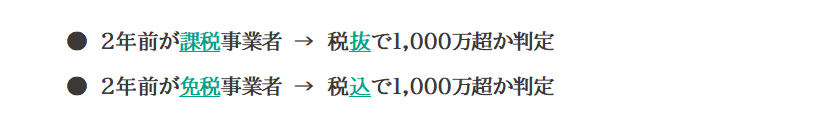 2年前が課税事業者→税抜で1000万超か判定、2年前が免税事業者→税込で1000万超か判定
