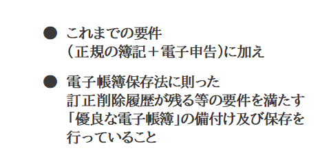 青色申告特別控除の条件